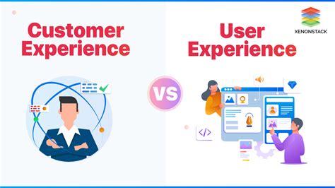 cxvifro|Customer Experience (CX) : Your Ultimate Guide .